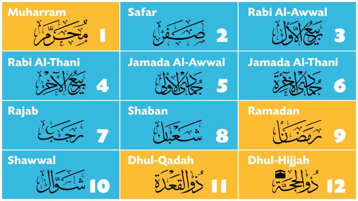 Desain kalender rumah sakit al islam